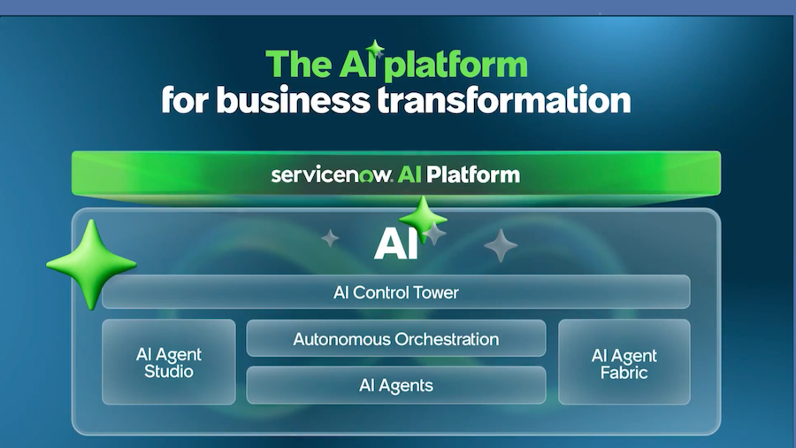 California statewide ServiceNow implementation and AI-enabled workflow automation by Lume Consulting Group